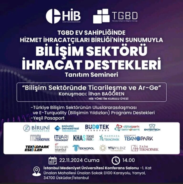 Bilişim İhracatında Yeni Ufuklar: Medeniyet Teknopark Ev Sahipliğinde İnovasyon Dolu Seminer!